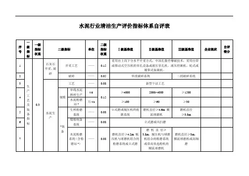 《水泥行业清洁生产评价指标体系》