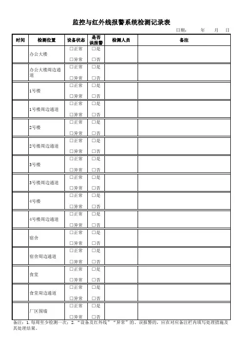 监控及红外线报警系统检测记录表