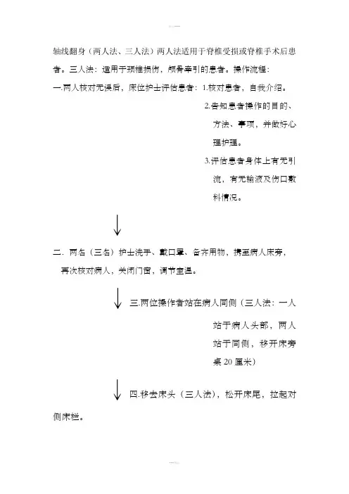 轴线翻身操作流程