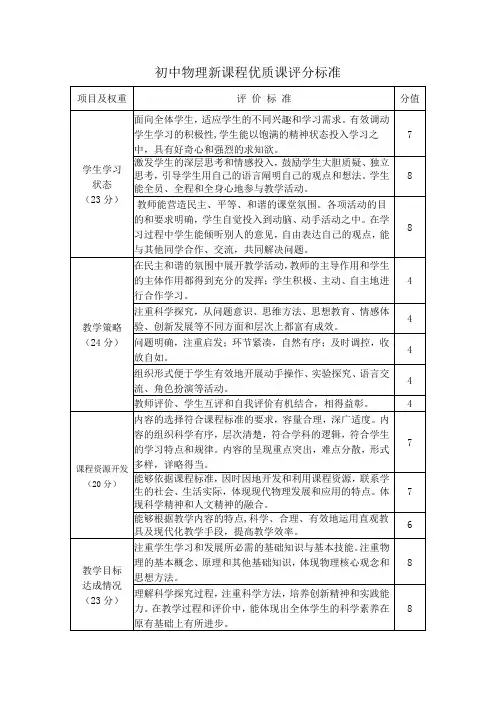 初中物理新课程优质课评分标准