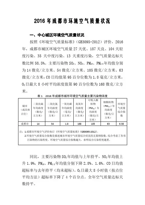 2016年成都市环境空气质量状况