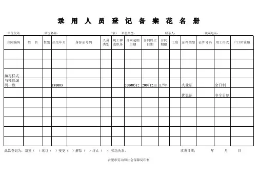 合肥录用人员登记备案花名册