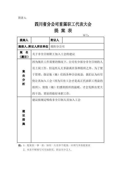 企业工会职代会提案汇总 2