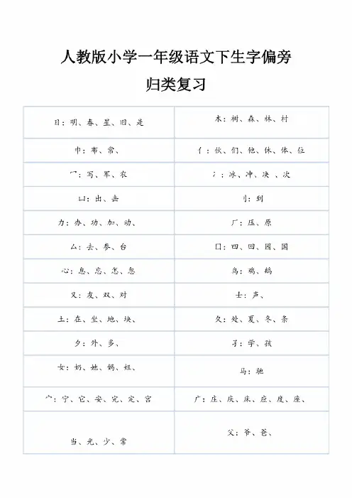 人教版小学一年级语文下生字偏旁归类复习