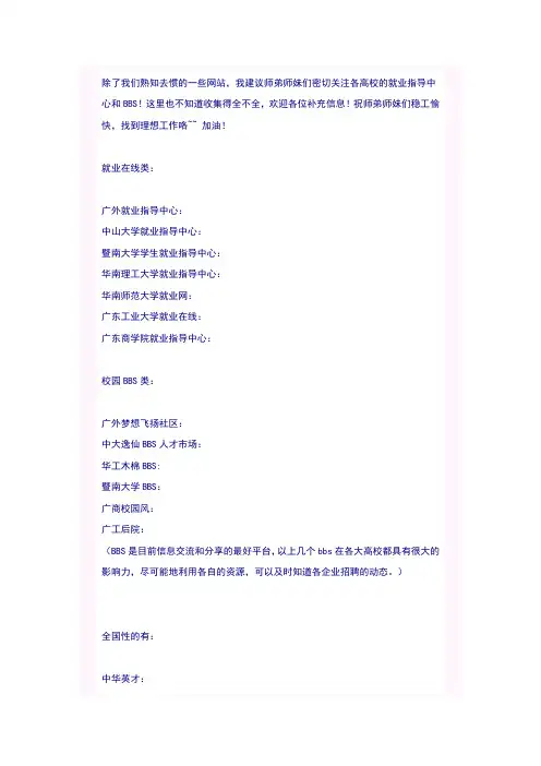 找工作常用招聘网站