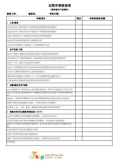 制造过程审核检查表