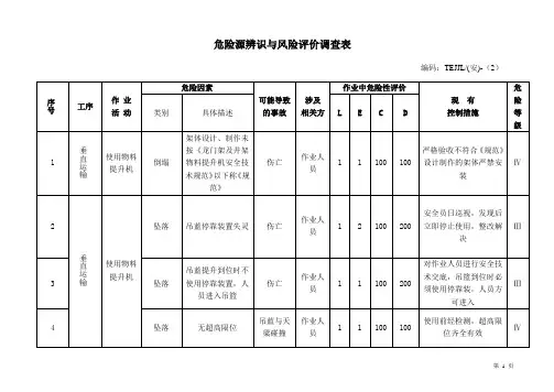 危险源辨识与风险评价调查表 2