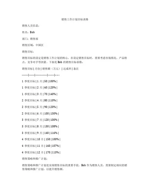 销售工作计划目标表格