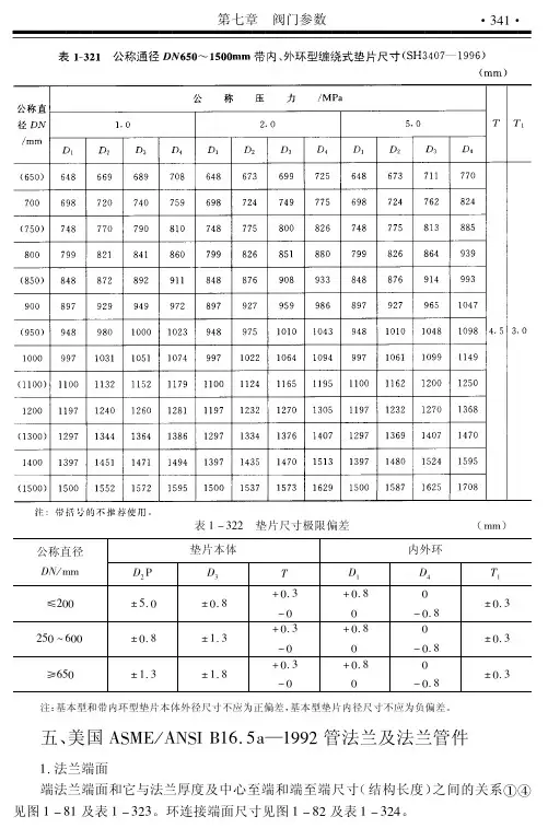 ASME B16.5-1992a 管法兰和法兰管件