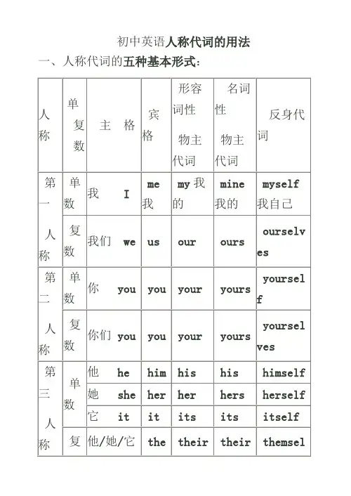 初中英语人称代词用法