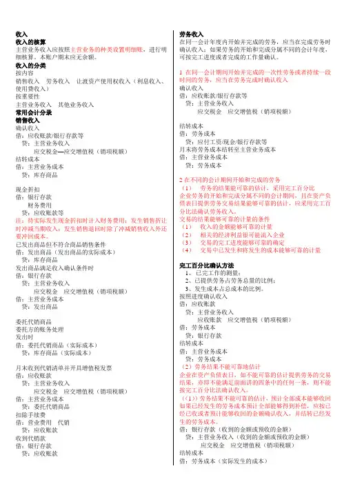 (完整版)初级会计分录大全剖析