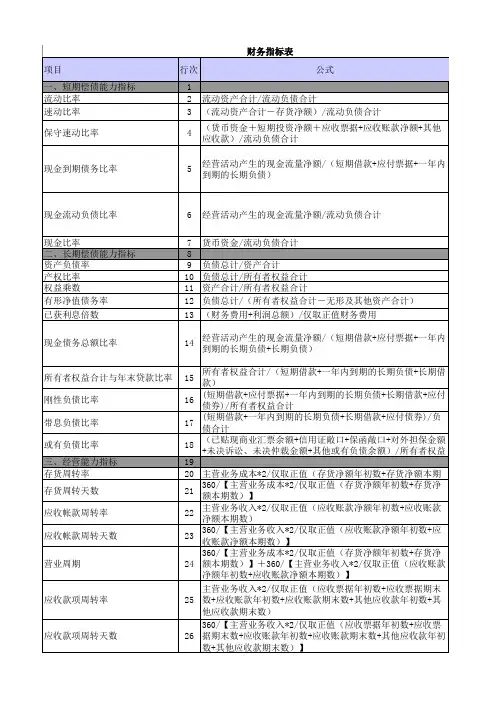 一般企业旧准则- 有公式