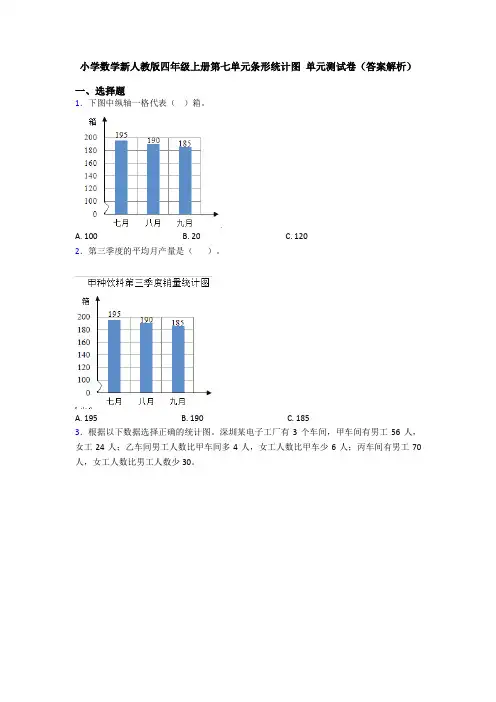 小学数学新人教版四年级上册第七单元条形统计图 单元测试卷(答案解析)