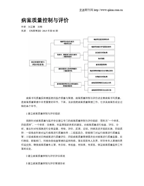 病案质量控制与评价