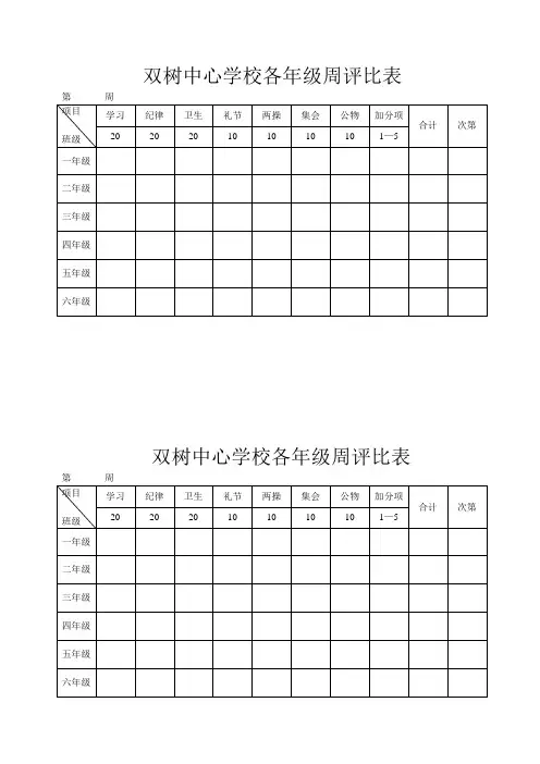班级周评比表
