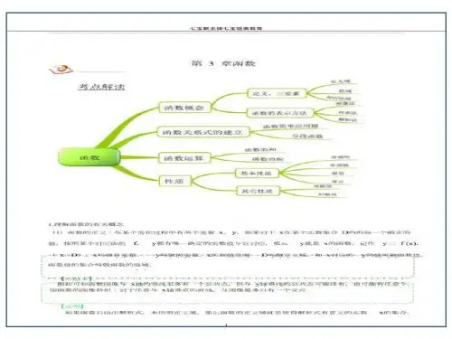 09第3章 函数学案闵行高中数学培训检测补习练习卷