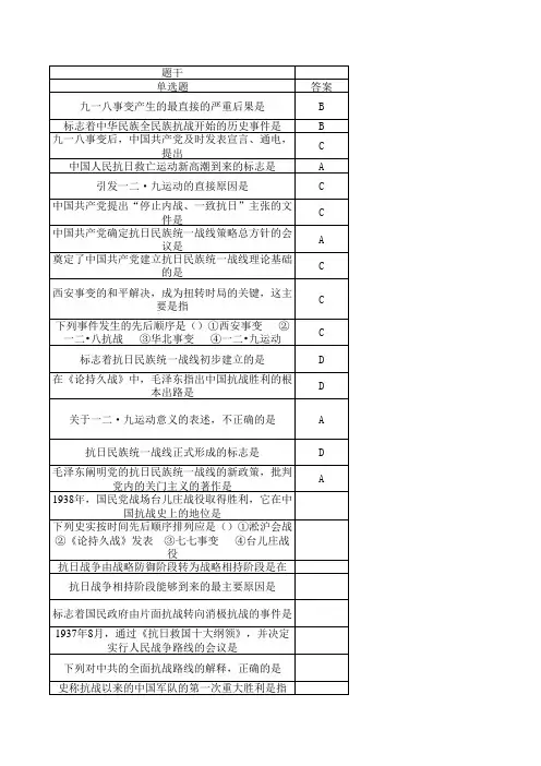 近代史第六章