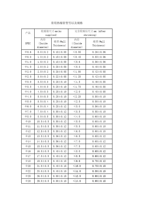 常用热缩管型号以及规格