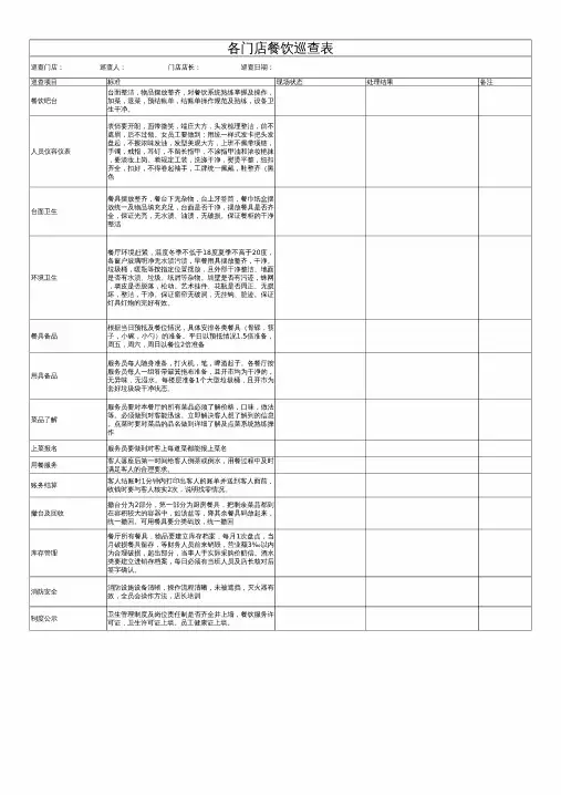 各店餐饮检查表