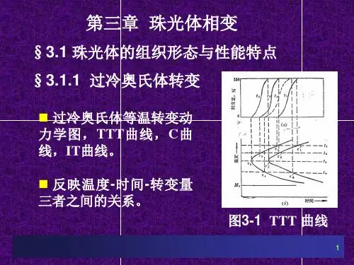珠光体相变
