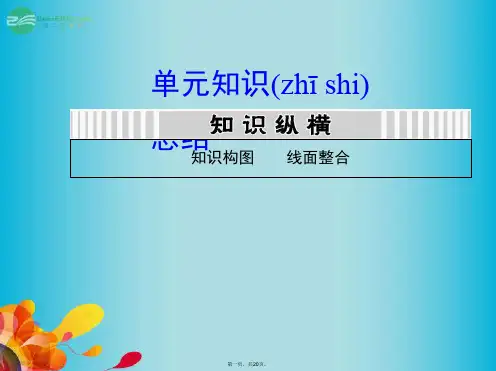 高三生物一轮复习 第二单元 单元知识总结课件 新人教版