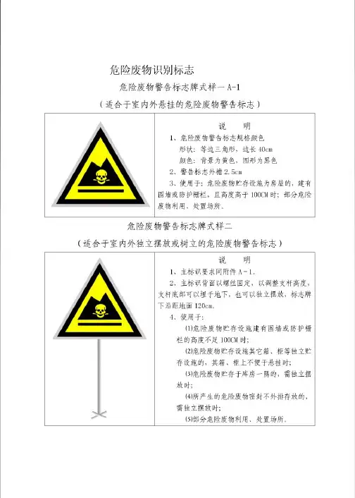 危险废物标识标志