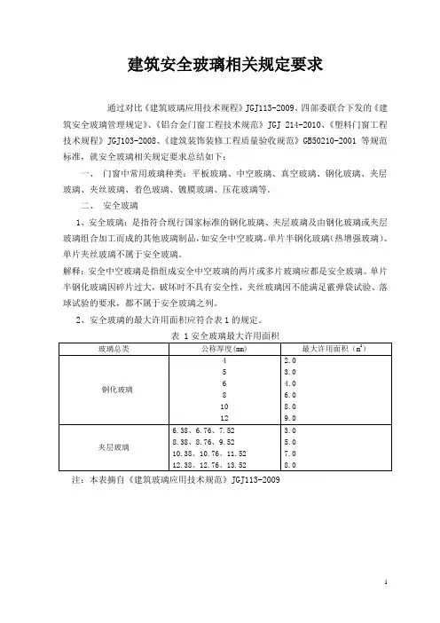 建筑安全玻璃相关规定要求