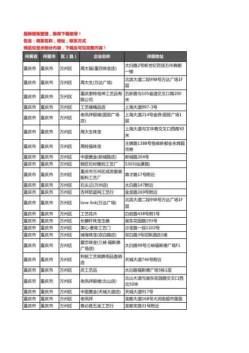 新版重庆市重庆市万州区工艺品企业公司商家户名录单联系方式地址大全129家