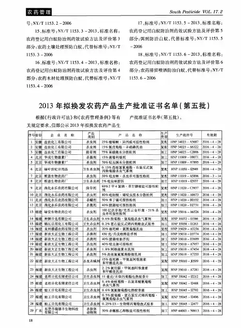 2013年拟换发农药产品生产批准证书名单(第五批)