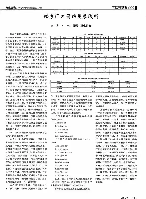 地方门户网站发展浅析