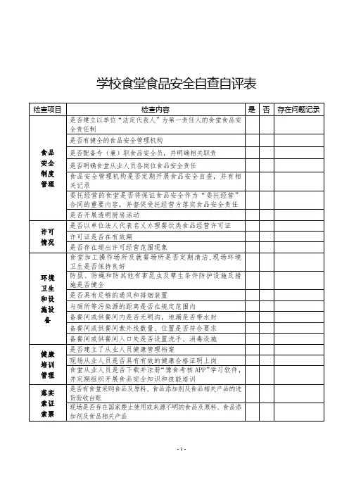 学校食堂食品自检自查表