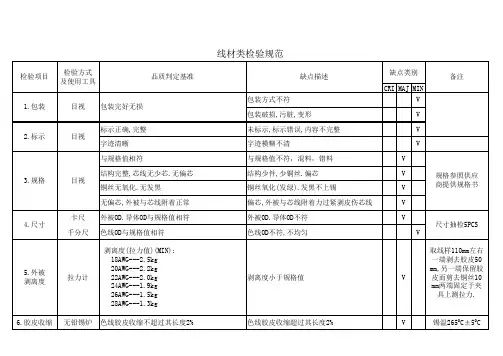UL线材类产品检验规范