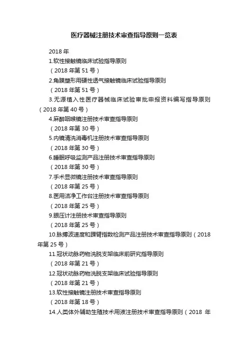 医疗器械注册技术审查指导原则一览表