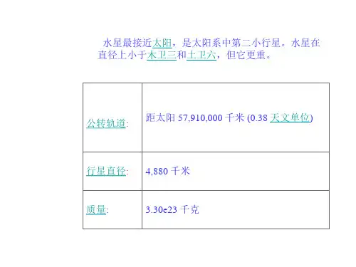 水星(PPT)2-1