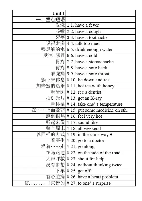2015人教版八年级下册英语短语