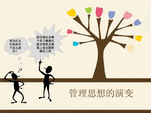 4.管理思想的演变