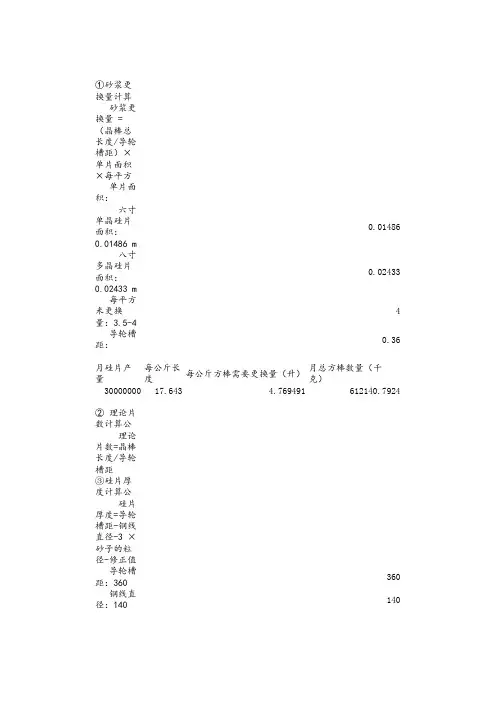 切割液用量与硅片产量关系