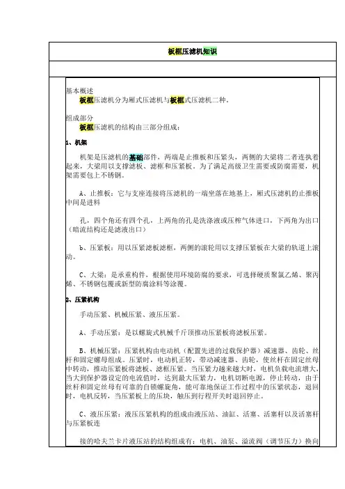 板框压滤机知识