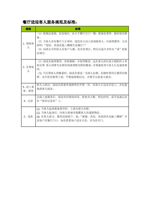 餐厅送迎客人服务规范及标准