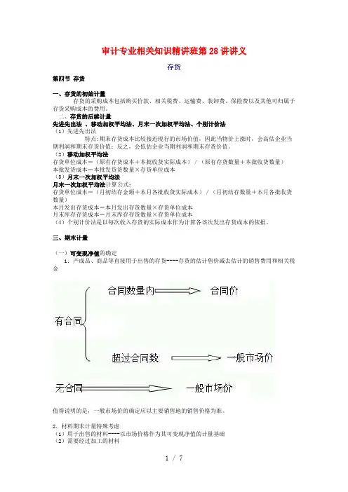 审计专业相关知识精讲班课件讲义