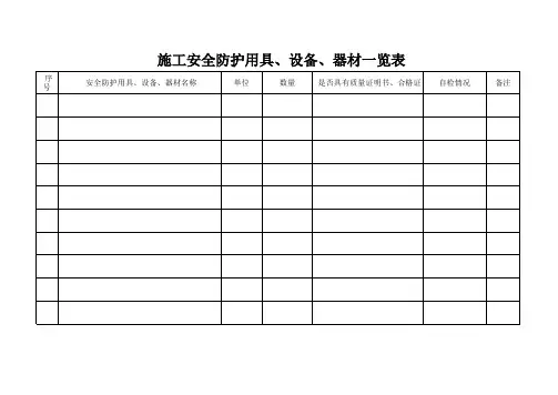 施工安全防护用具、设备、器材一览表