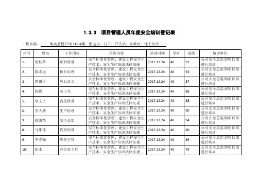 项目管理人员年度安全培训登记表