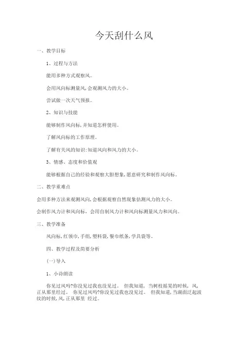 今天刮什么风