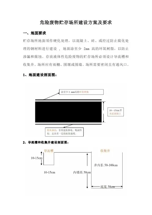 危险废物贮存场所建设方案及要求