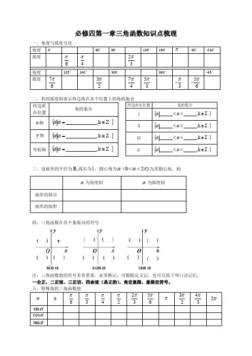 必修四第一章三角函数知识点梳理