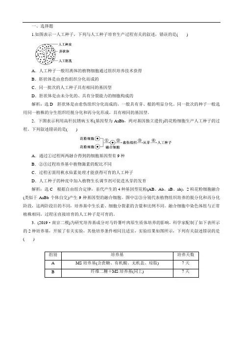 2020版高考一轮复习课时跟踪检测(四十三)克隆技术(生物 含解析)