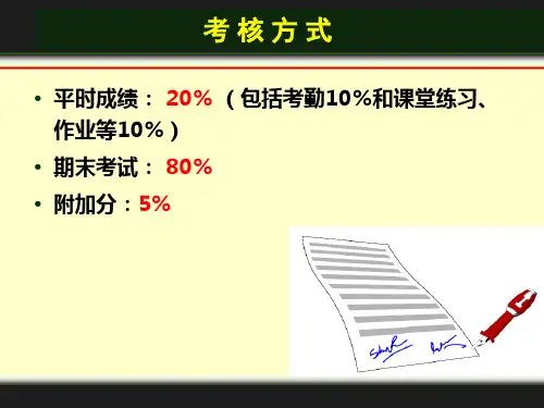 重点总结-材料表界面