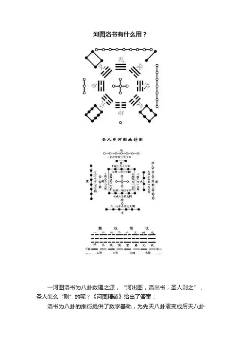河图洛书有什么用？