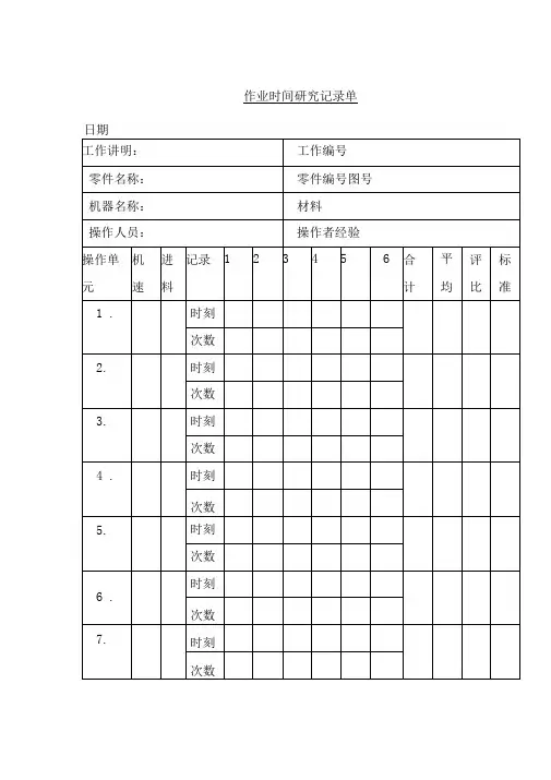 各行业生产管理知识汇总95