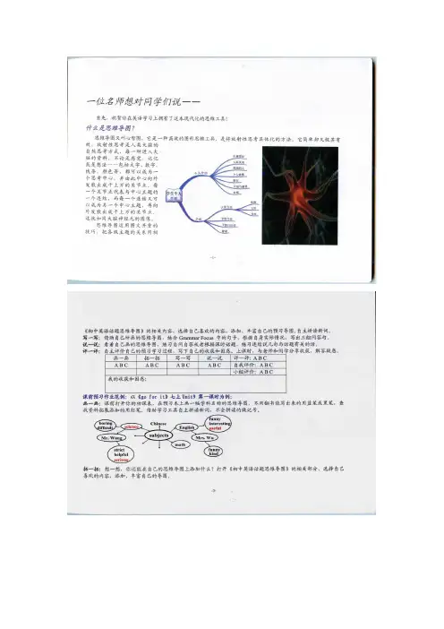 初中英语思维导图一